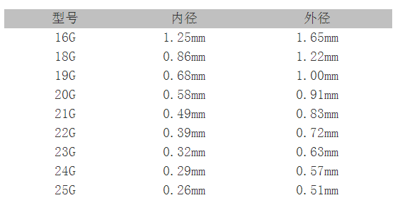 1634111344355464.png QQ圖片20211013154738.png